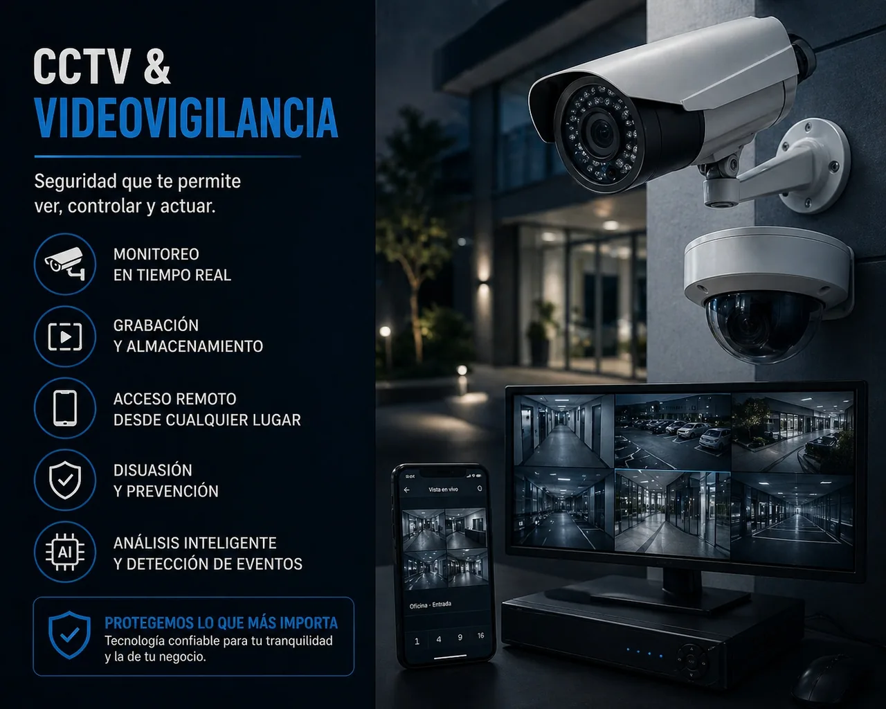 CCTV y Videovigilancia