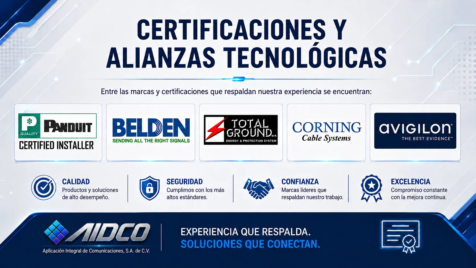 Certificaciones AIDCO 2018