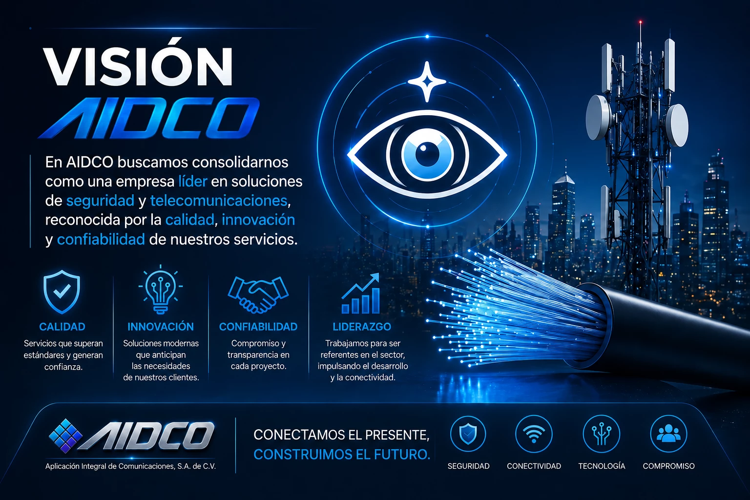 Visión AIDCO